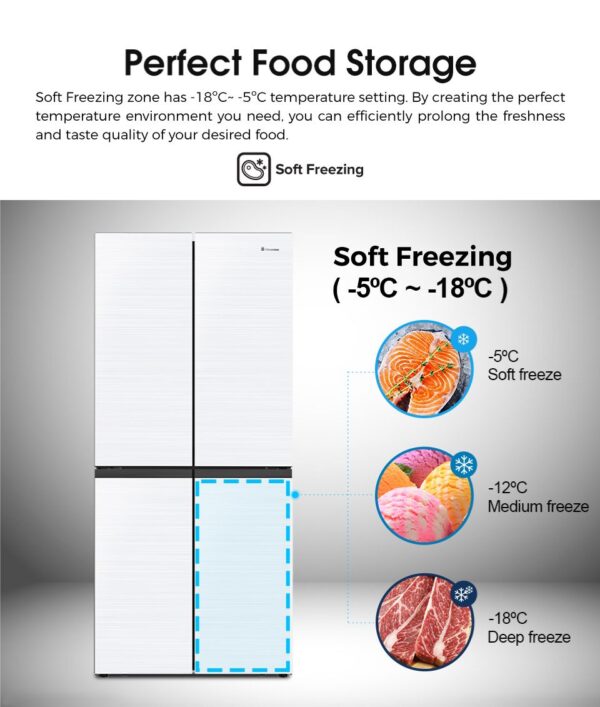 HISENSE INVERTER REFRIGERATOR (RQ568N4AWU) - Image 4