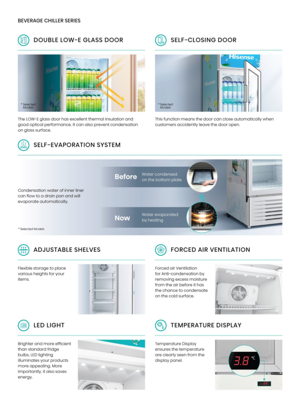 HISENSE SHOWCASE CHILLER (HSC-382FLH) 382L - Image 2