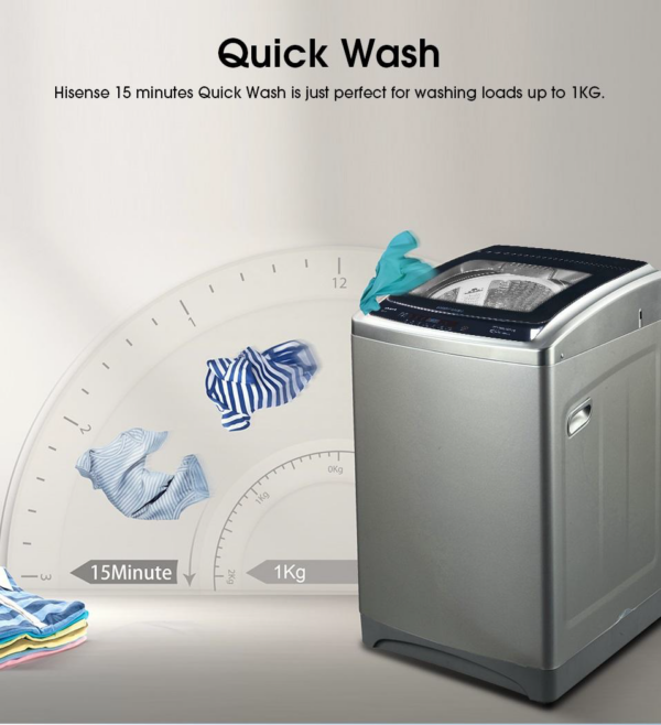 TOP LOAD WASHER 17.0KG (WTHX1701T) - Image 3